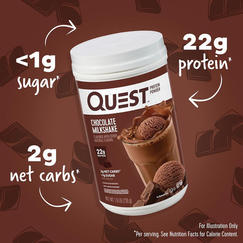 Nutrition Chocolate Milkshake Protein Powder, 22G Protein, 2G Net Carbs, 1G Sugar, Low Carb, Gluten Free, 1.6 Pound, 24 Servings