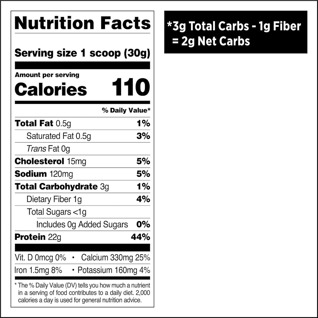 Nutrition Chocolate Milkshake Protein Powder, 22G Protein, 2G Net Carbs, 1G Sugar, Low Carb, Gluten Free, 1.6 Pound, 24 Servings