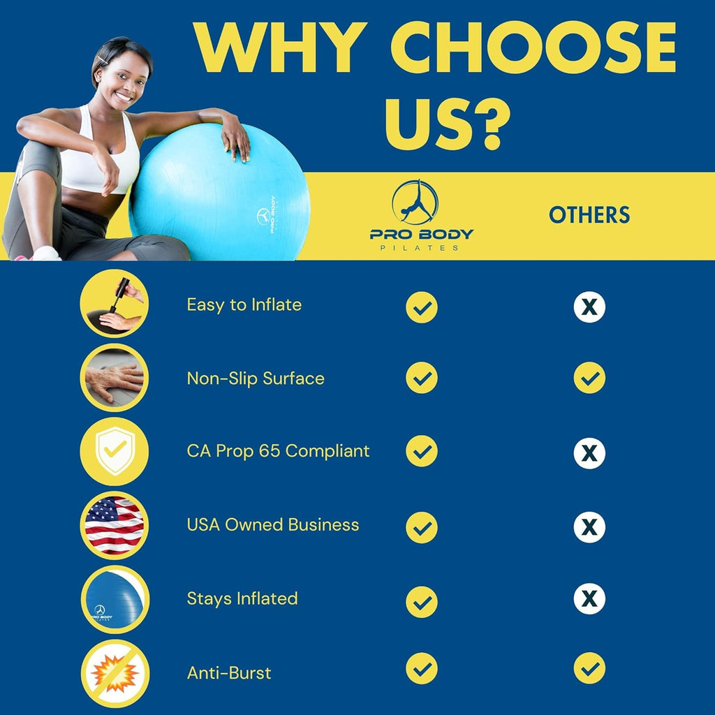Yoga Ball - Gym Grade Exercise Ball | Sizes 45/55/65/75/85 Cm, 880 Lb Load, CA 10P Cert, PT & Prenatal Use, Recommended by Obs, Pump