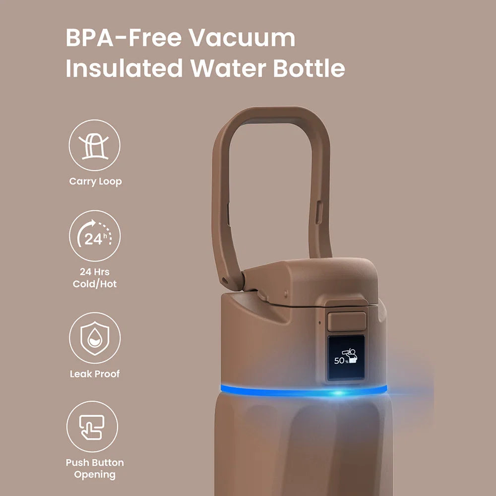 Waterh Boost Smart Water Bottle: 32 Oz Hydration Tracker with APP & Insulation